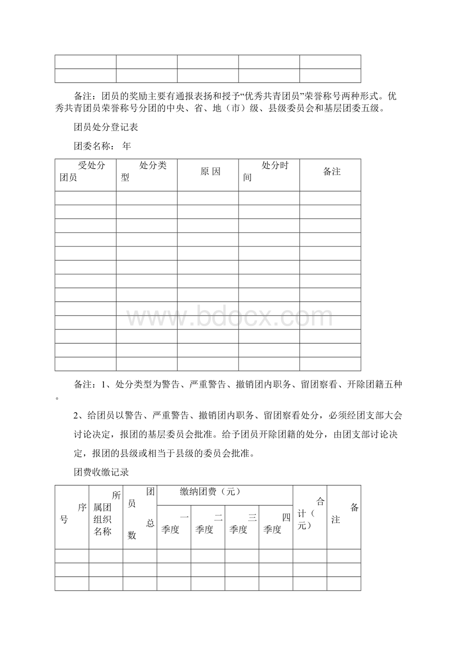 泉州市委团组织关系接收登记表.docx_第3页