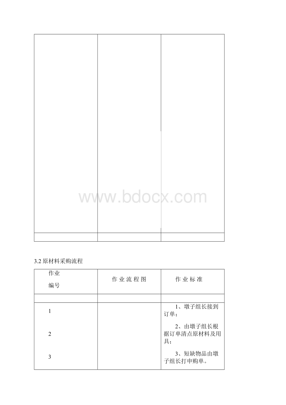 后厨工作流程参考模板Word文档格式.docx_第3页