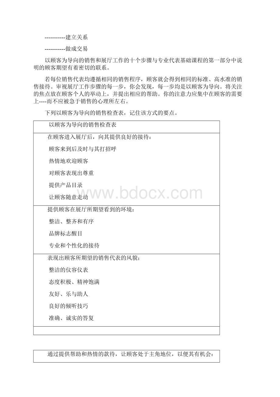 汽车销售展厅工作的十个步骤.docx_第3页