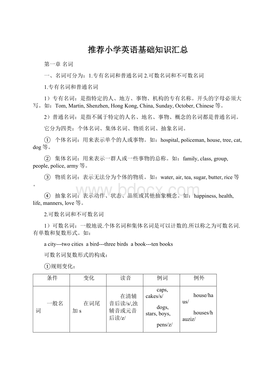 推荐小学英语基础知识汇总Word格式.docx