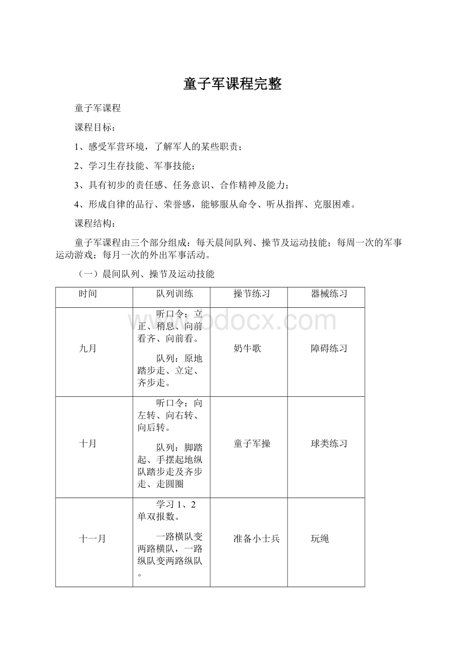 童子军课程完整Word文件下载.docx