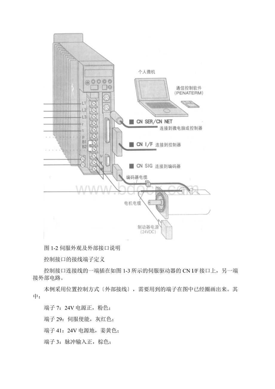 伺服及其控制源程序要点Word格式.docx_第3页