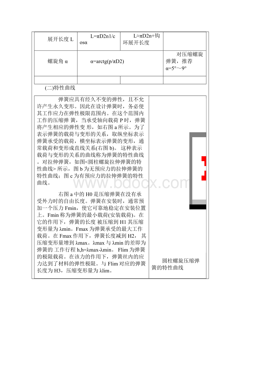 圆柱弹簧的设计计算优选Word格式.docx_第3页