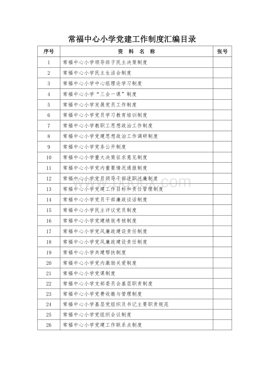 常福中心小学党建工作制度汇编目录文档格式.doc