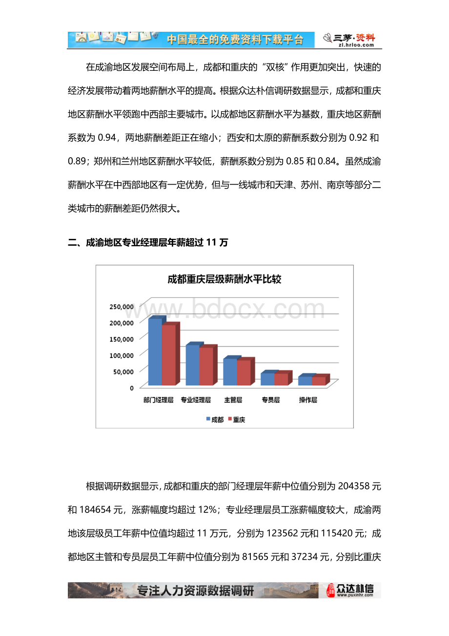 成渝地区薪酬现状分析Word格式.doc_第2页