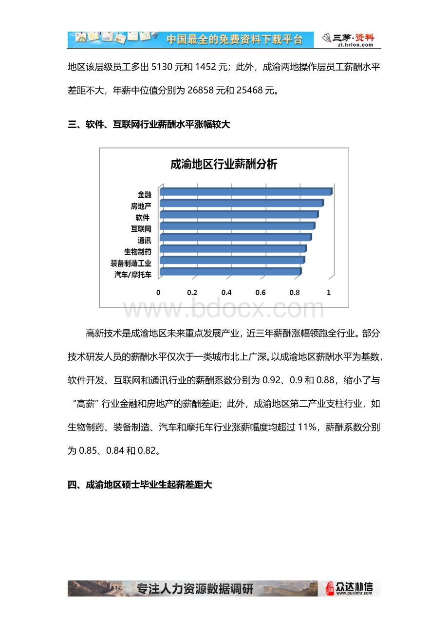 成渝地区薪酬现状分析Word格式.doc_第3页