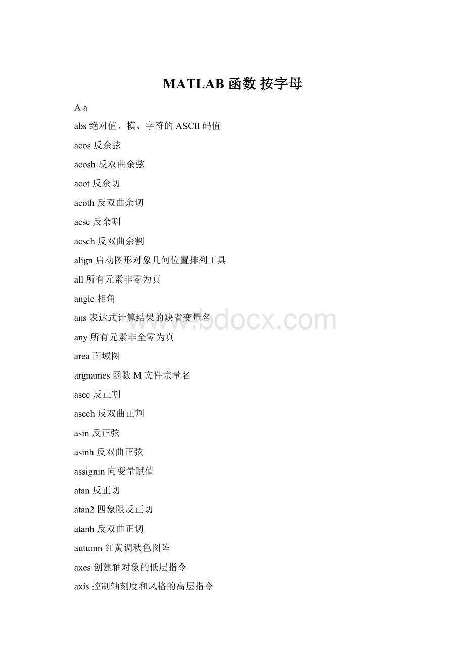 MATLAB 函数 按字母Word格式文档下载.docx_第1页
