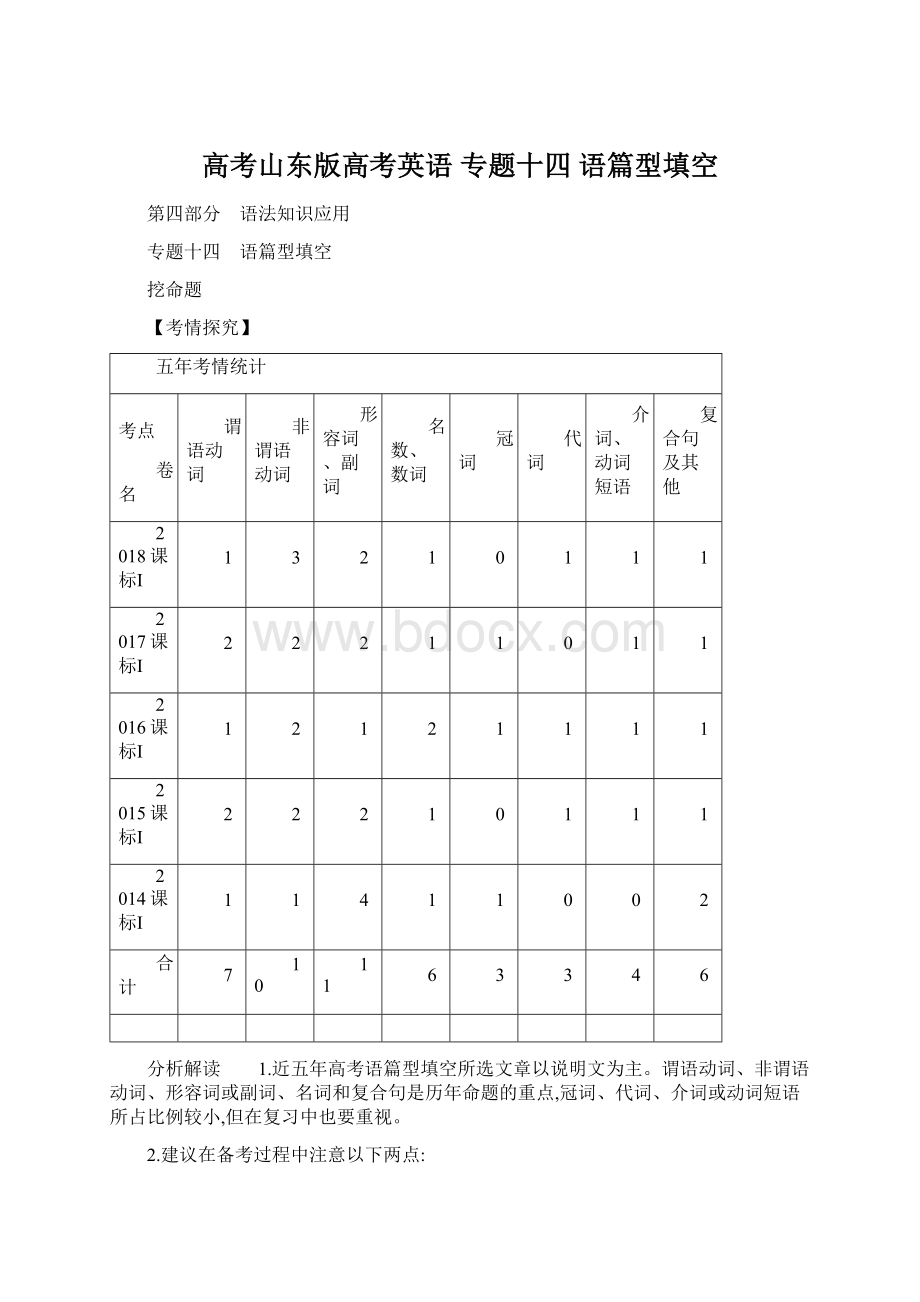 高考山东版高考英语 专题十四语篇型填空.docx