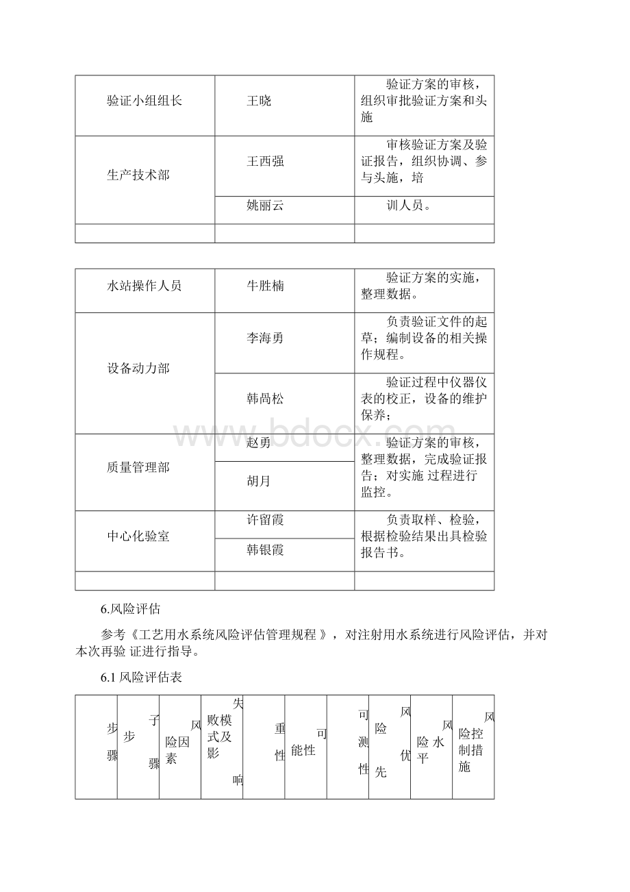 注射用水系统的验证方案.docx_第2页