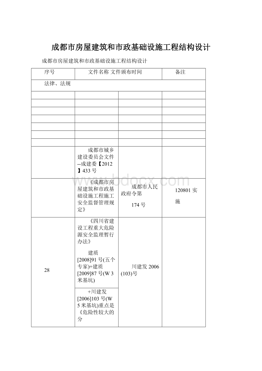 成都市房屋建筑和市政基础设施工程结构设计Word文档下载推荐.docx