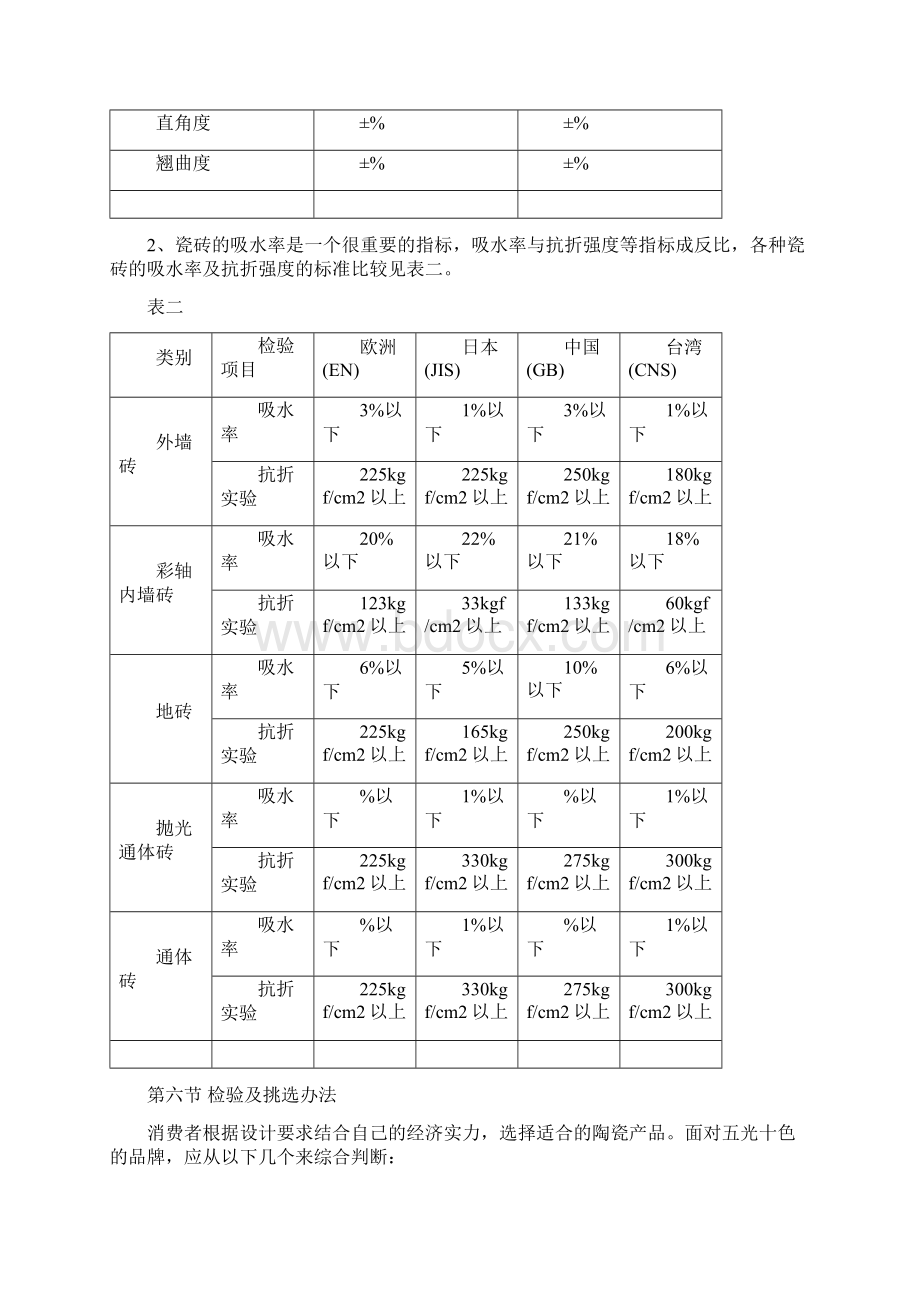 地板瓷砖知识培训教材.docx_第3页