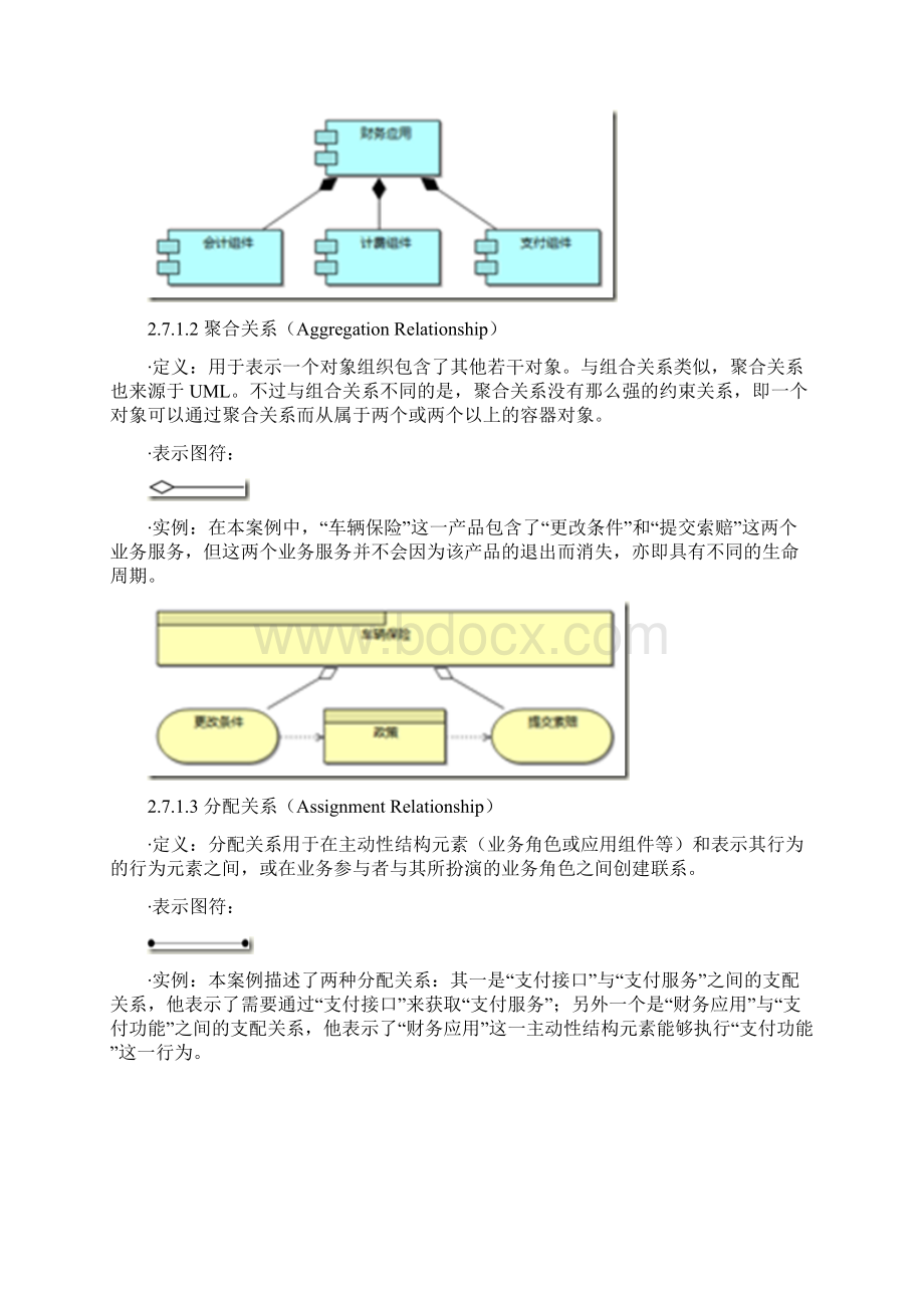 企业架构研究总结43企业架构与建模之ArchiMate详述下.docx_第2页