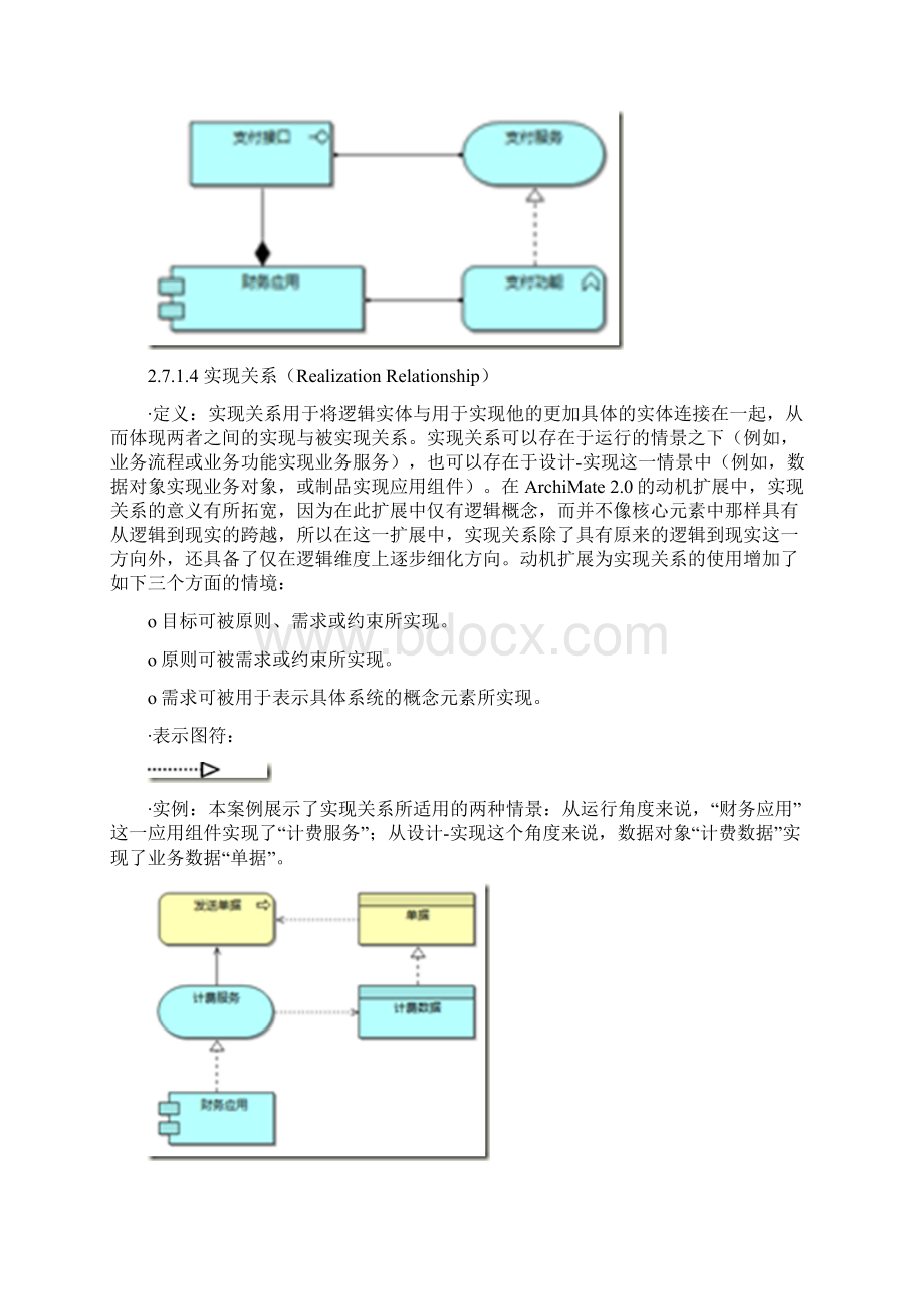 企业架构研究总结43企业架构与建模之ArchiMate详述下.docx_第3页