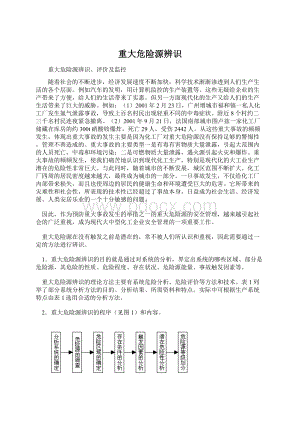 重大危险源辨识.docx