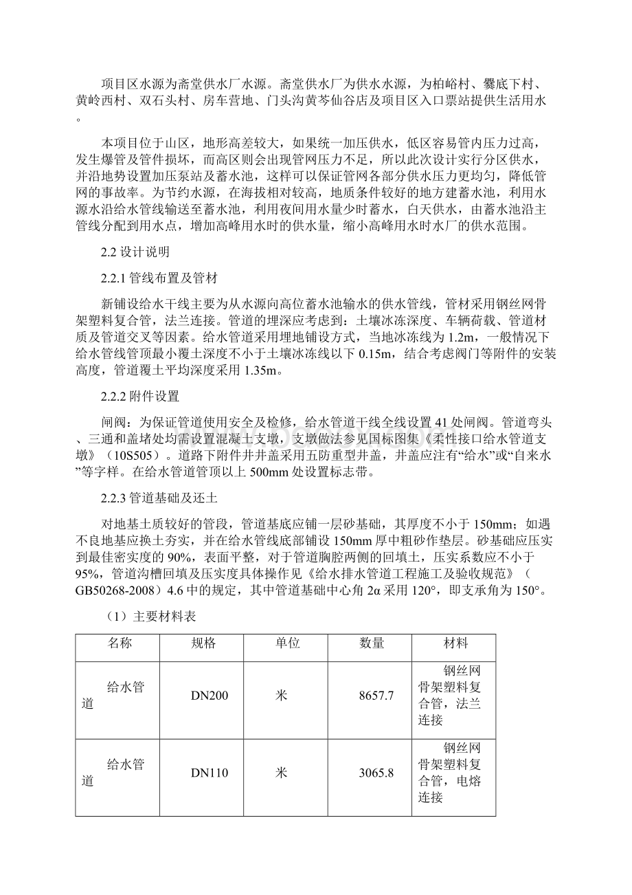 钢丝网骨架复合管专项施工方案Word文件下载.docx_第2页