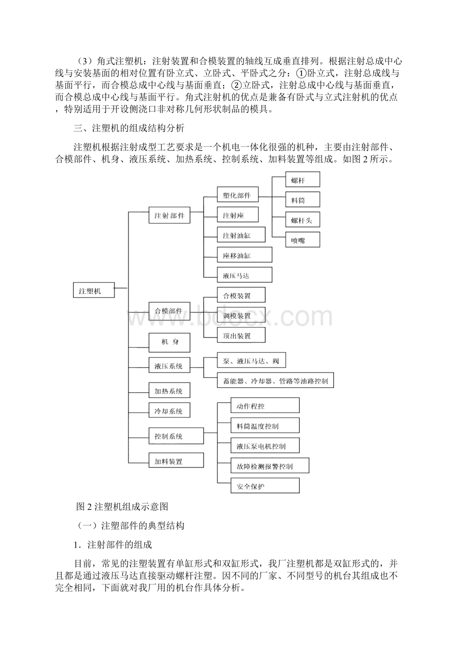 注塑机结构分析及其工作原理Word文档下载推荐.docx_第2页