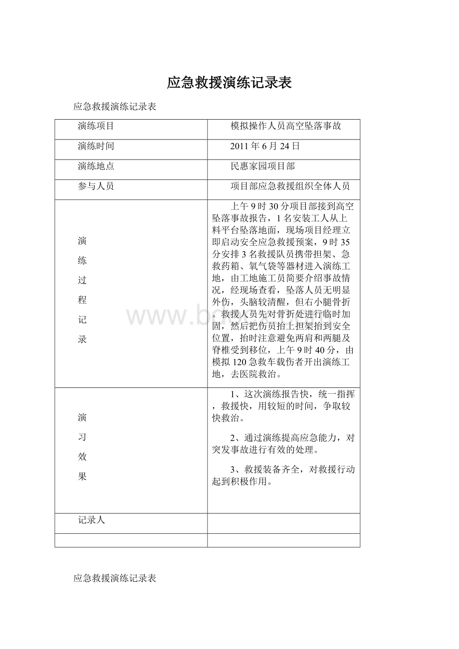 应急救援演练记录表.docx