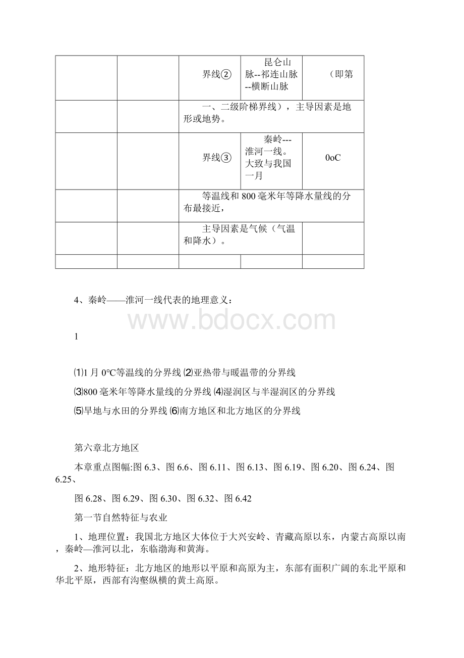 人教版八年级下册地理知识点整理Word文档格式.docx_第3页