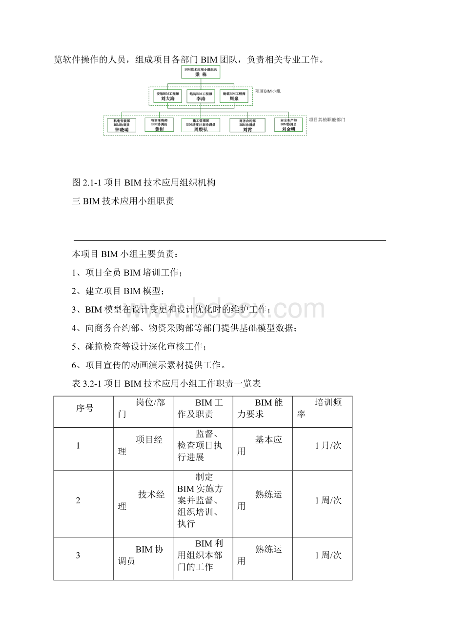 BIM技术应用计划书0601培训讲学Word格式文档下载.docx_第3页