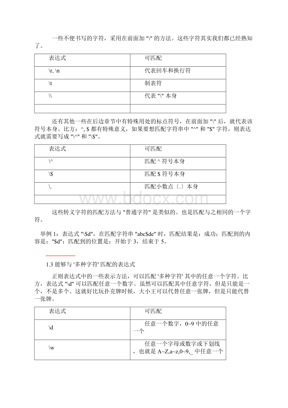 正则表达式入门教程VBAWord下载.docx_第2页