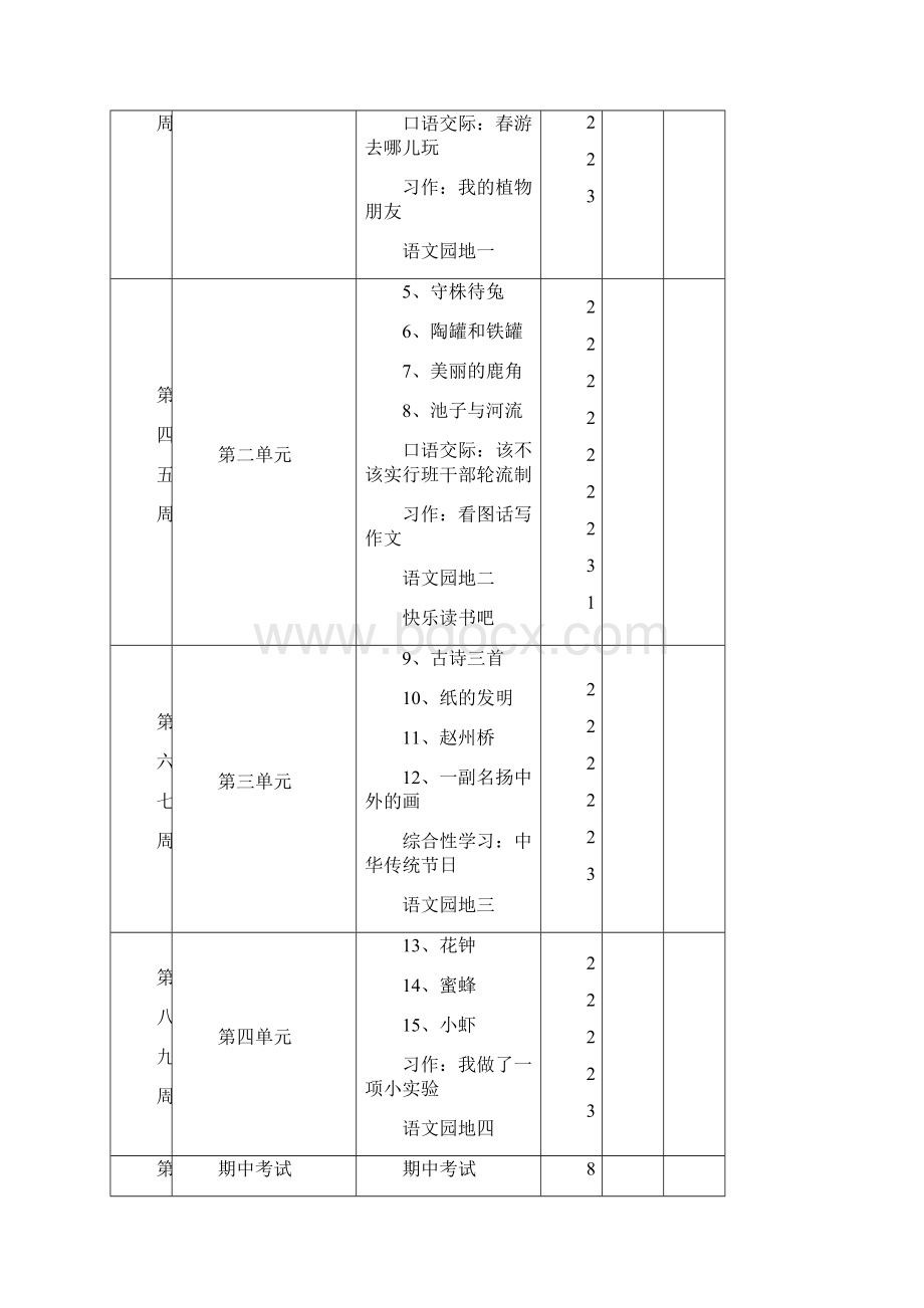 部编人教版三年级下册语文全册教案新教材.docx_第2页