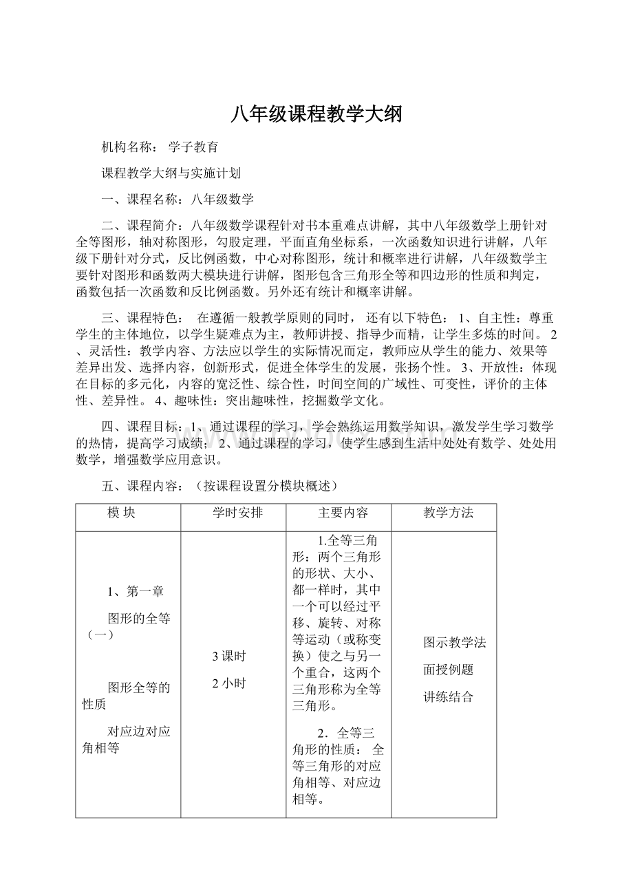 八年级课程教学大纲Word文档下载推荐.docx