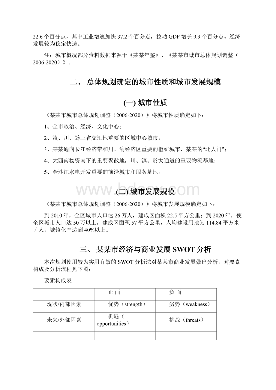 规划中的SWOT分析方式.docx_第3页