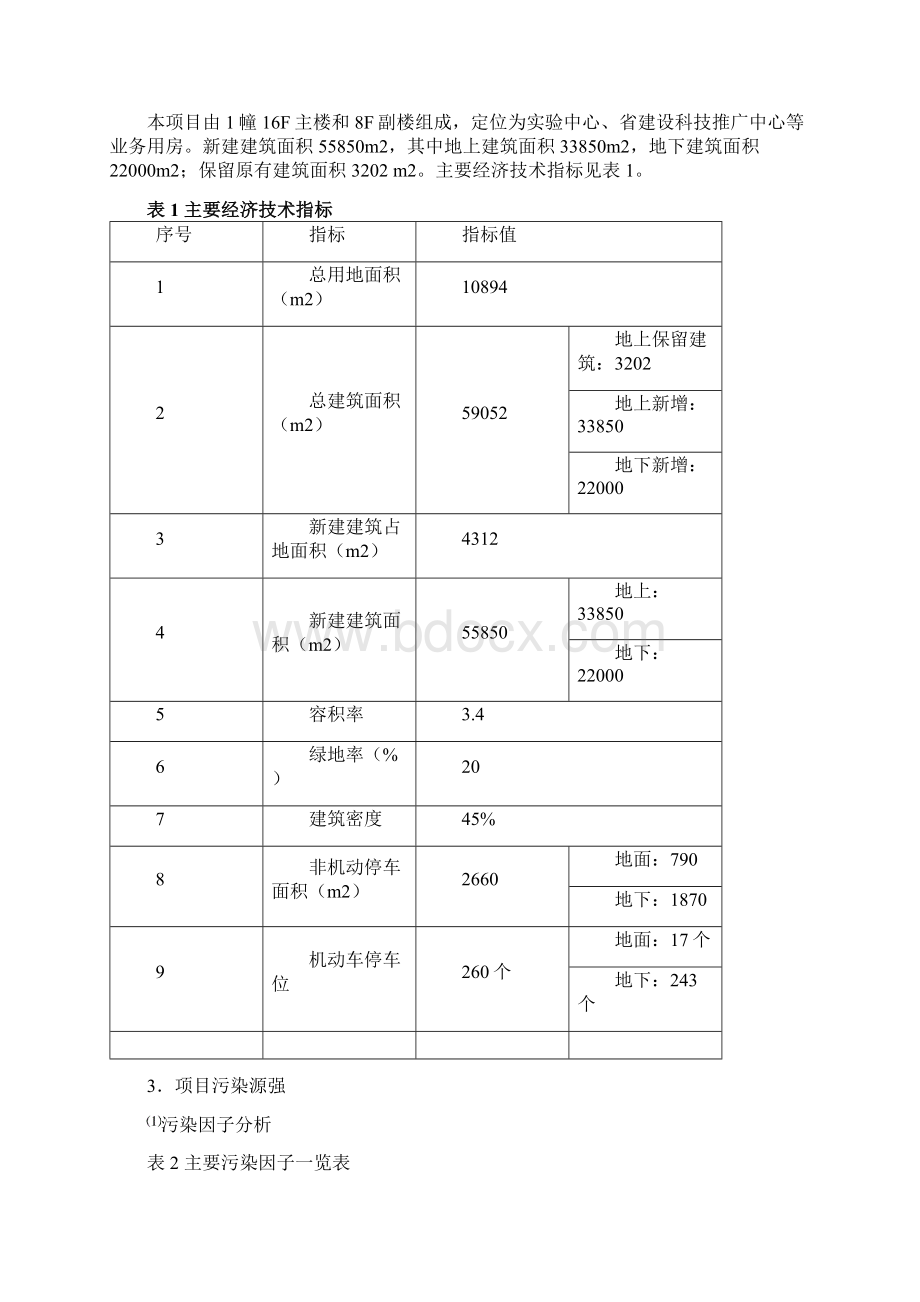 浙江建设科技研发中心建设工程.docx_第2页