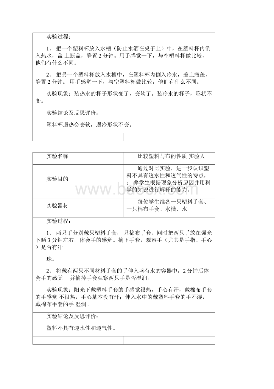 冀教版科学三年级下册实验报告Word下载.docx_第2页