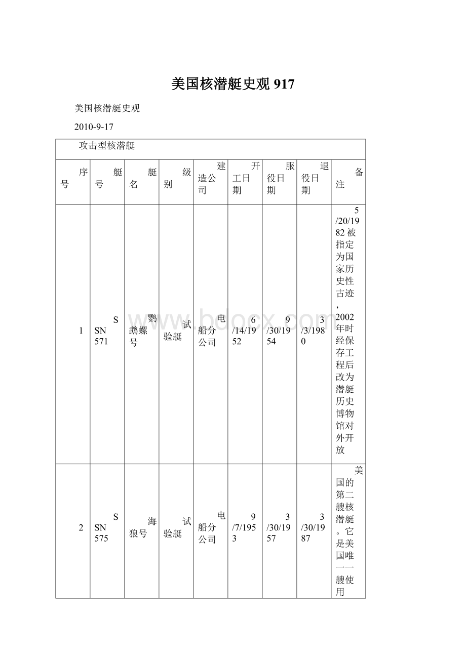 美国核潜艇史观 917.docx