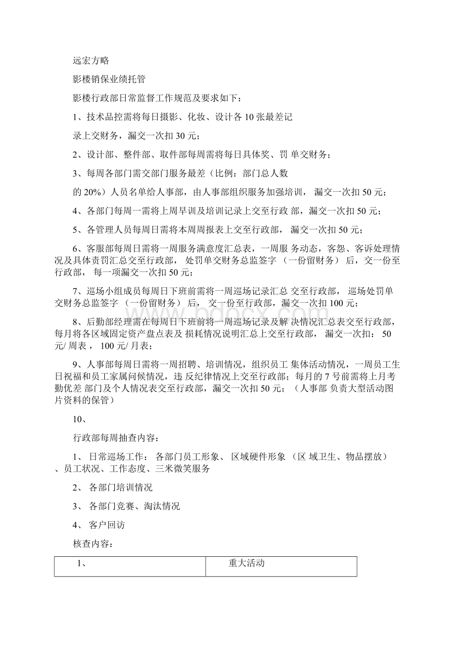 影楼行政人员每日工作总结Word下载.docx_第2页