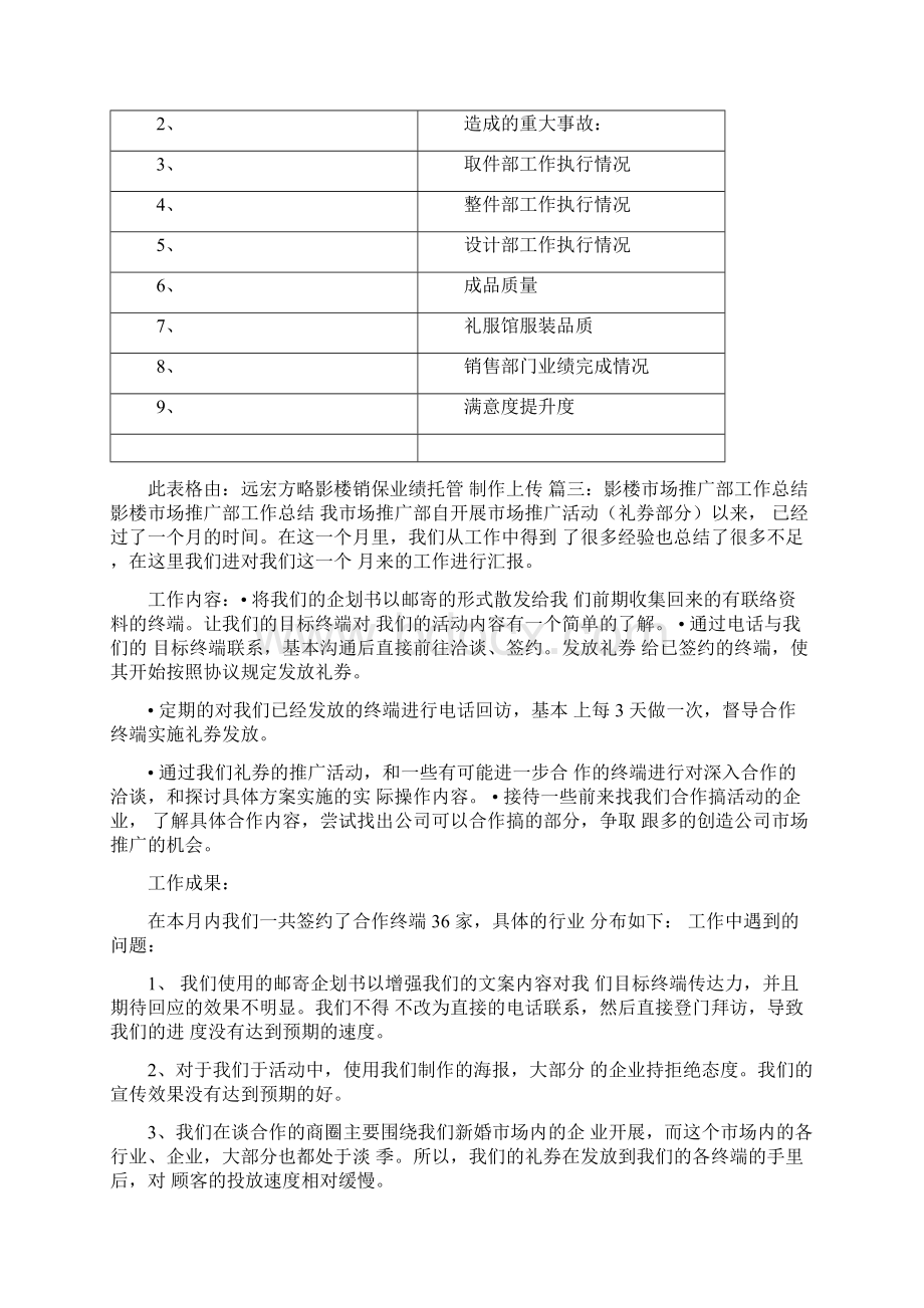 影楼行政人员每日工作总结Word下载.docx_第3页