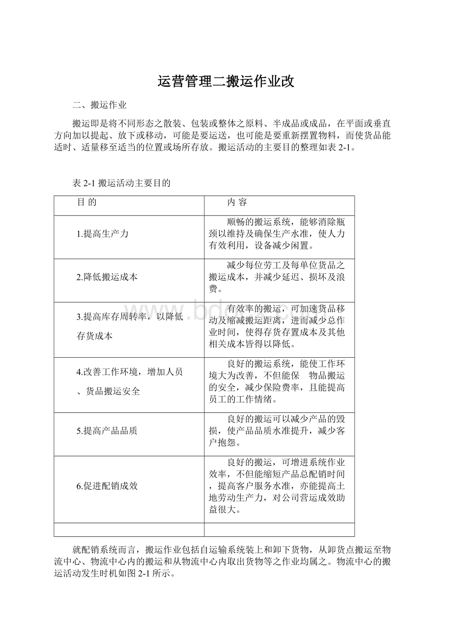 运营管理二搬运作业改Word下载.docx