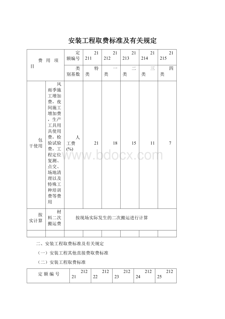 安装工程取费标准及有关规定.docx_第1页