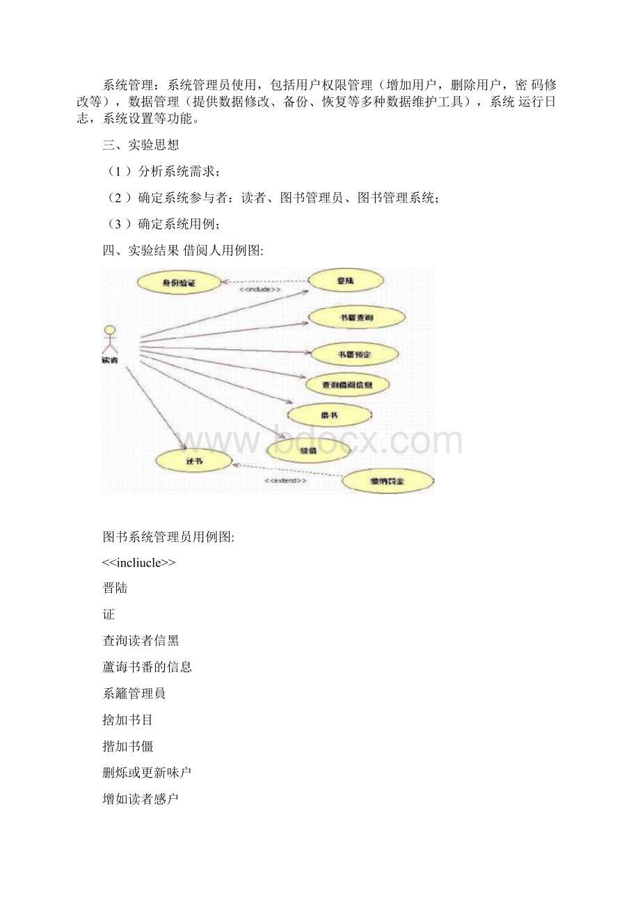 图书管理系统用例图文档格式.docx_第2页