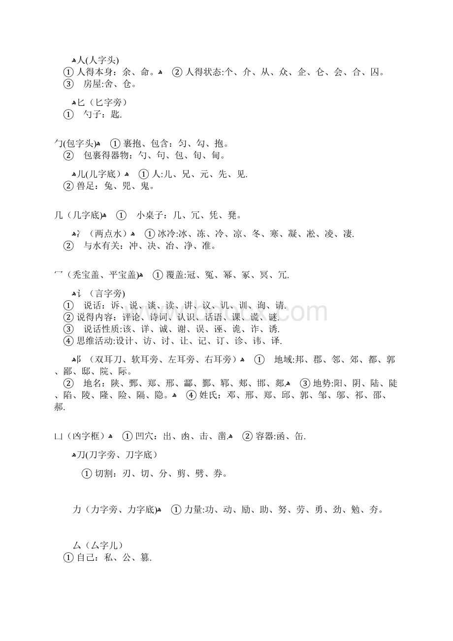 偏旁的含义.docx_第2页