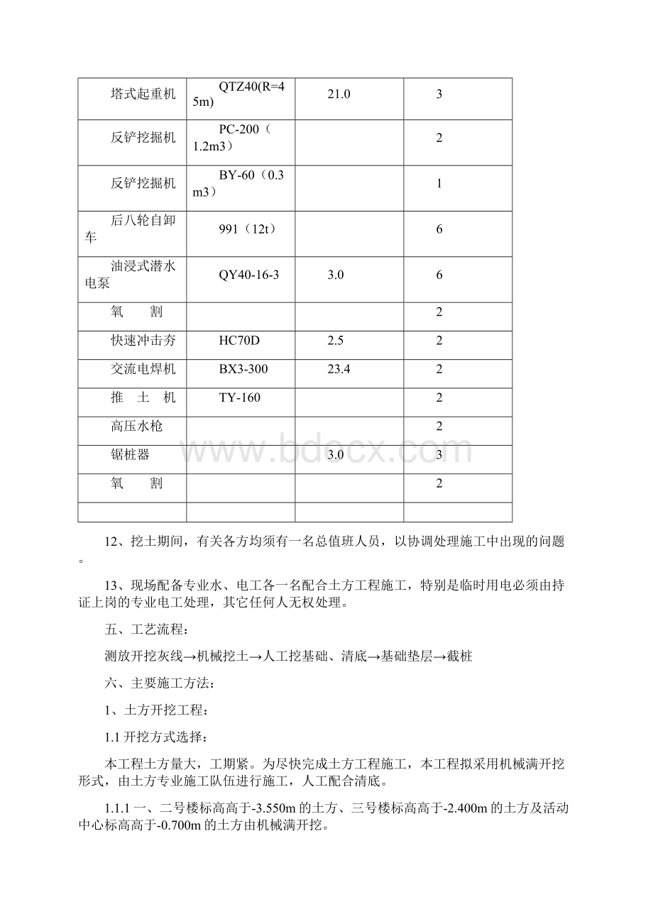 中铁花园土方工程施工方案Word格式文档下载.docx_第3页