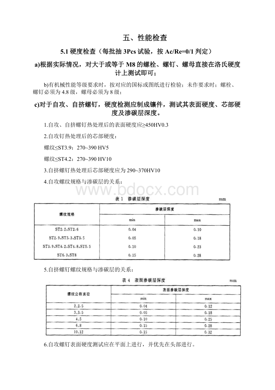 标准紧固件规范.docx_第3页