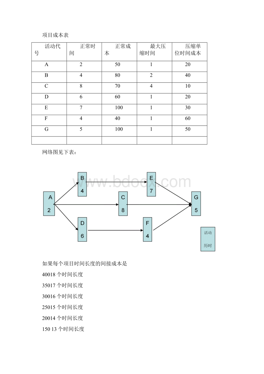 项目管理作业机械工业出版社第二版.docx_第3页