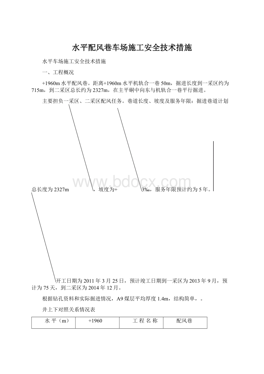 水平配风巷车场施工安全技术措施.docx