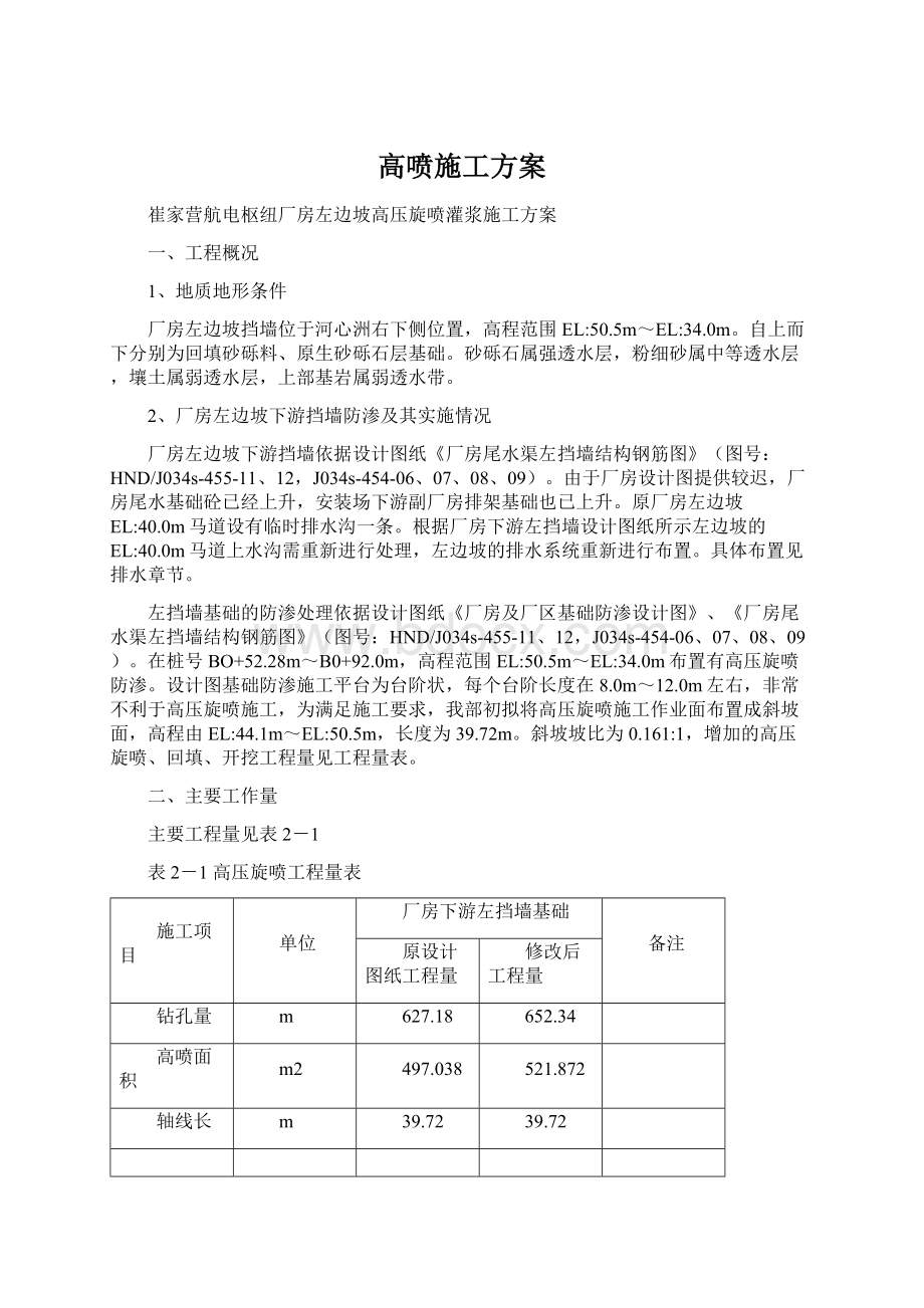 高喷施工方案.docx