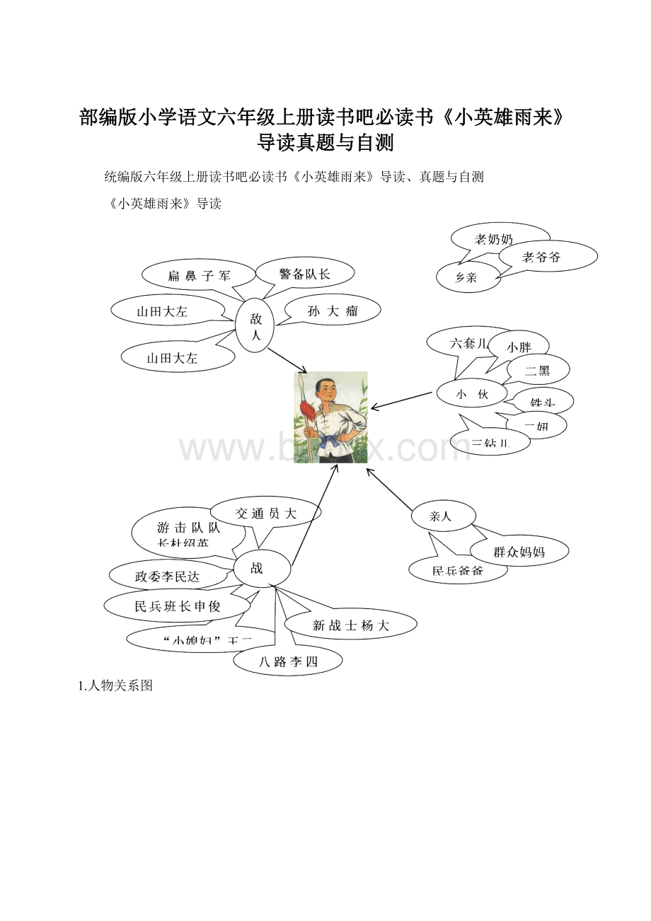 部编版小学语文六年级上册读书吧必读书《小英雄雨来》导读真题与自测.docx