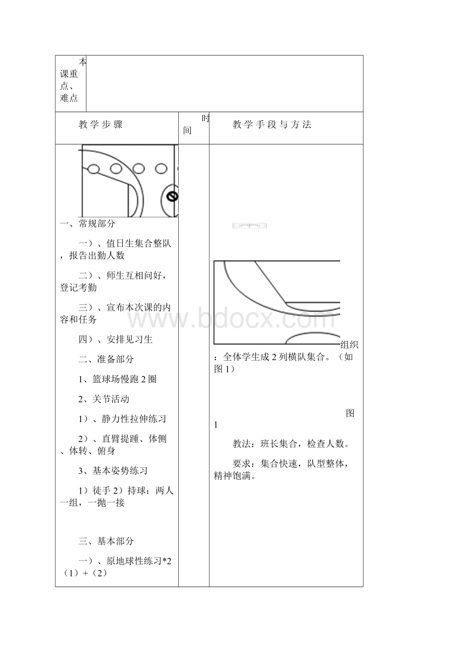 篮球俱乐部训练计划教案1.docx_第3页