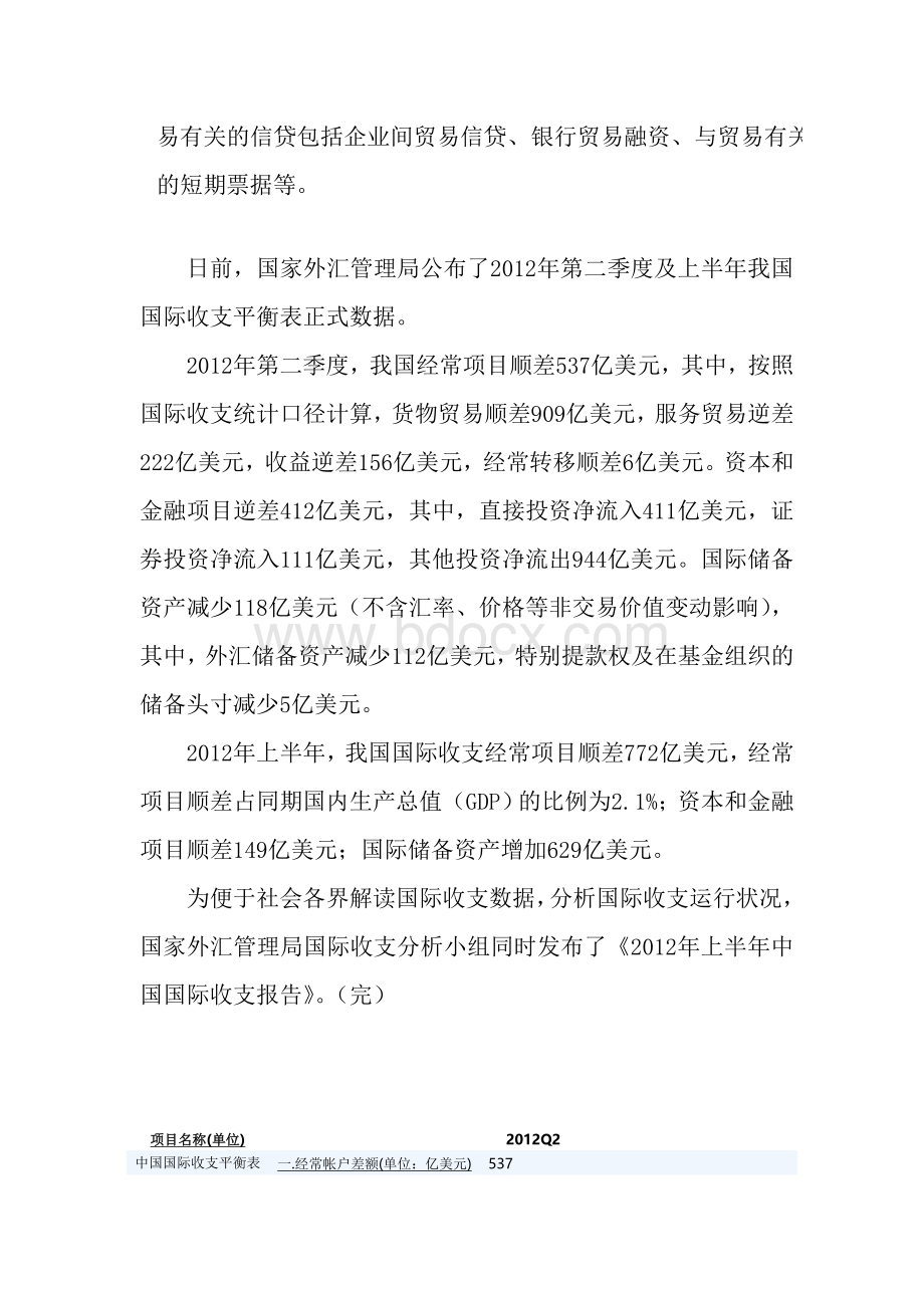 国家外汇管理局公布2012年6月末中国外债数据Word格式文档下载.doc_第3页