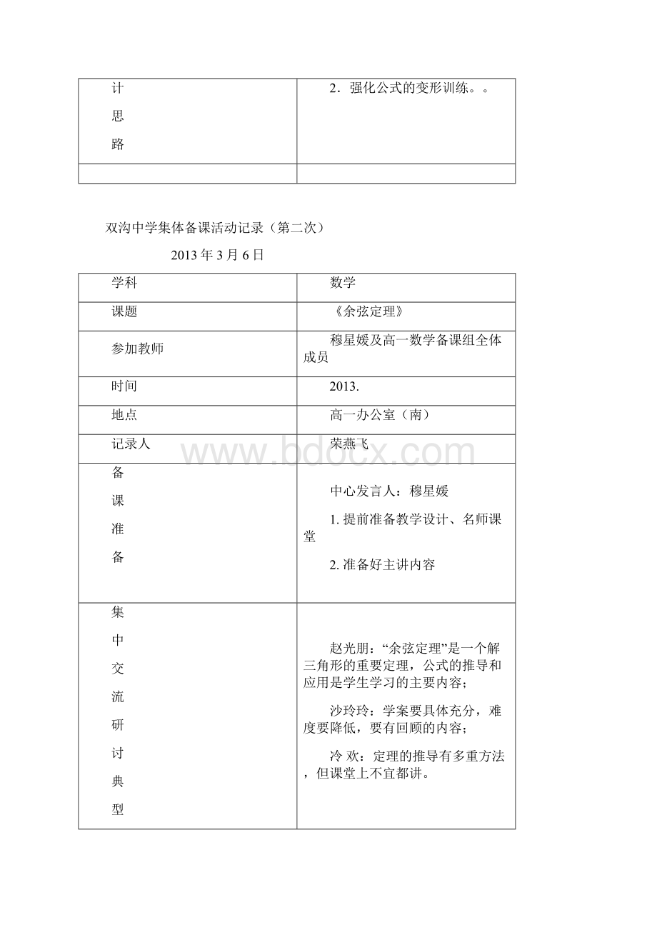 数学集体备课活动记录.docx_第2页