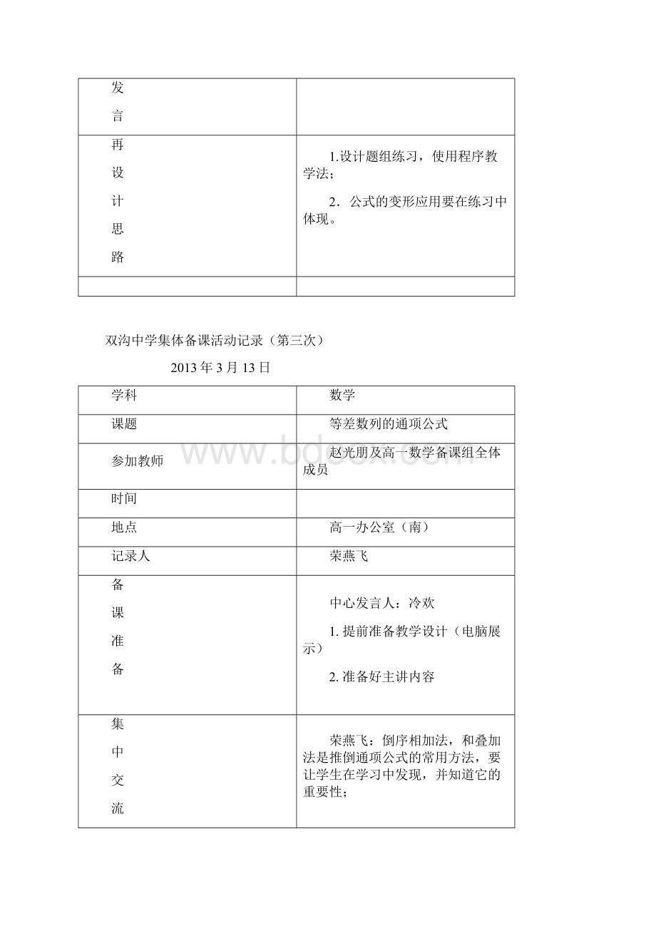 数学集体备课活动记录.docx_第3页