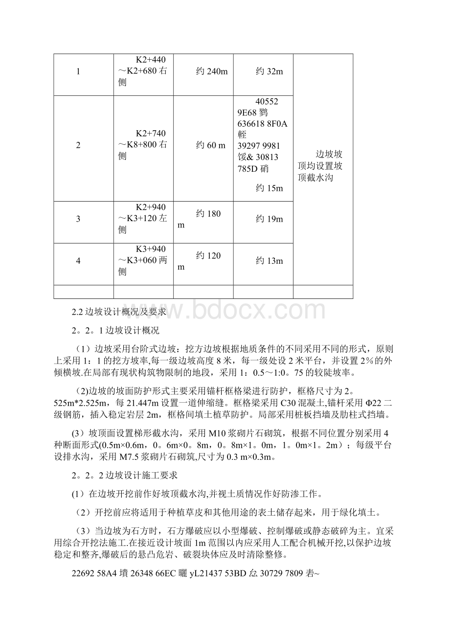 精品高边坡专项施工方案专家已评审建筑施工资料Word下载.docx_第3页