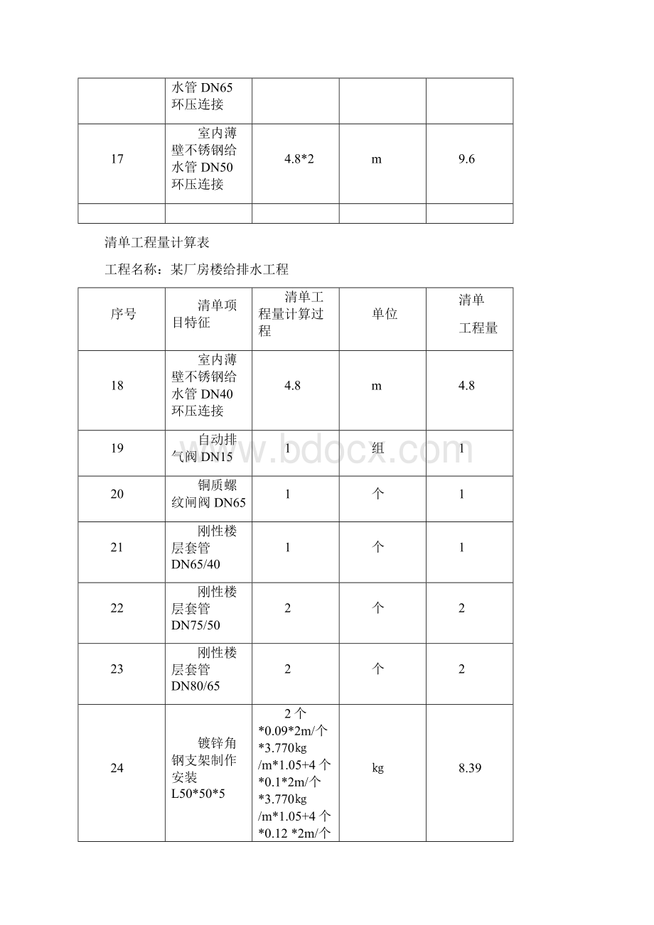 给排水 工程量清单Word格式.docx_第3页