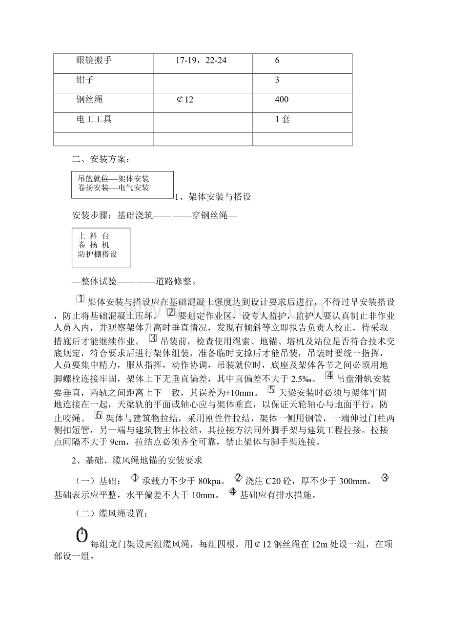 物料提升机龙门架井字架安装施工方案.docx_第2页