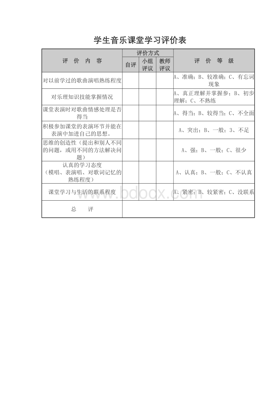 学生音乐课堂学习评价表Word下载.doc